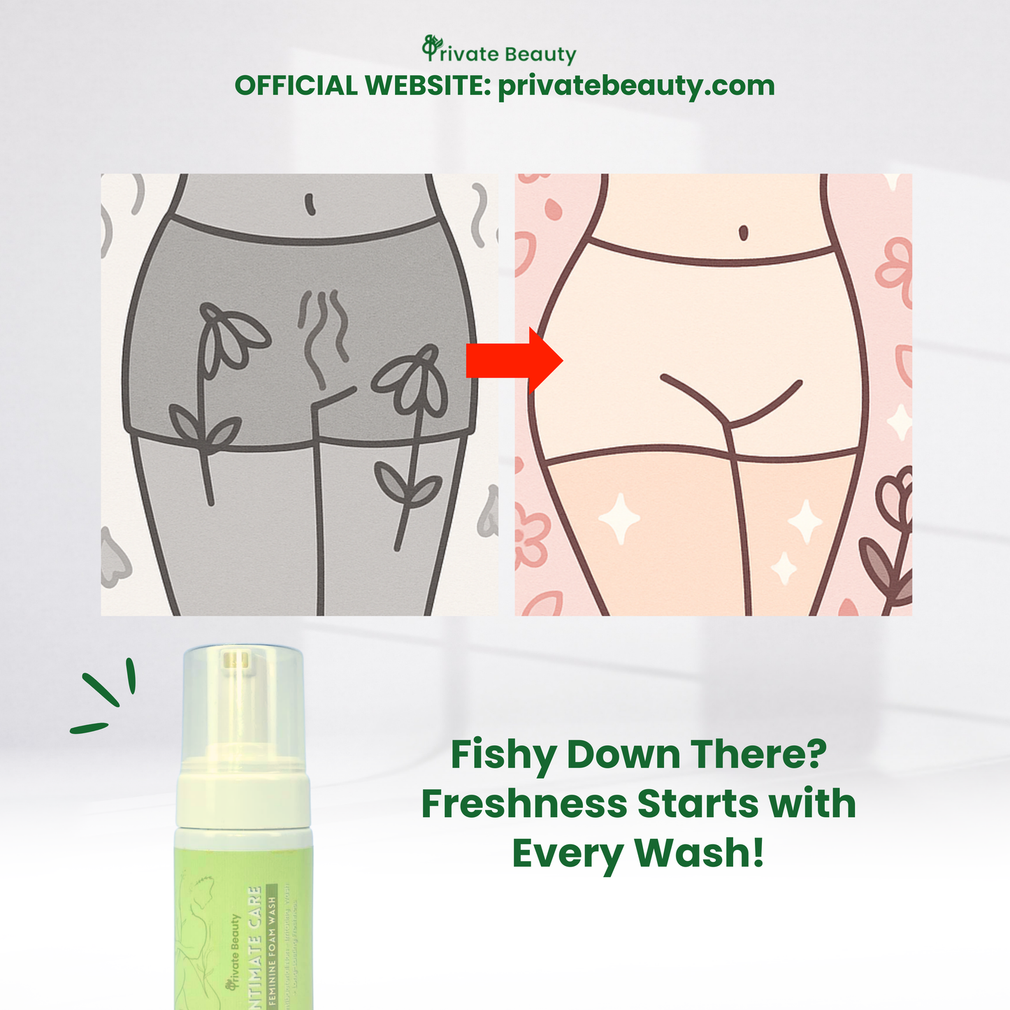 Private Beauty Intimate Care Foam Wash