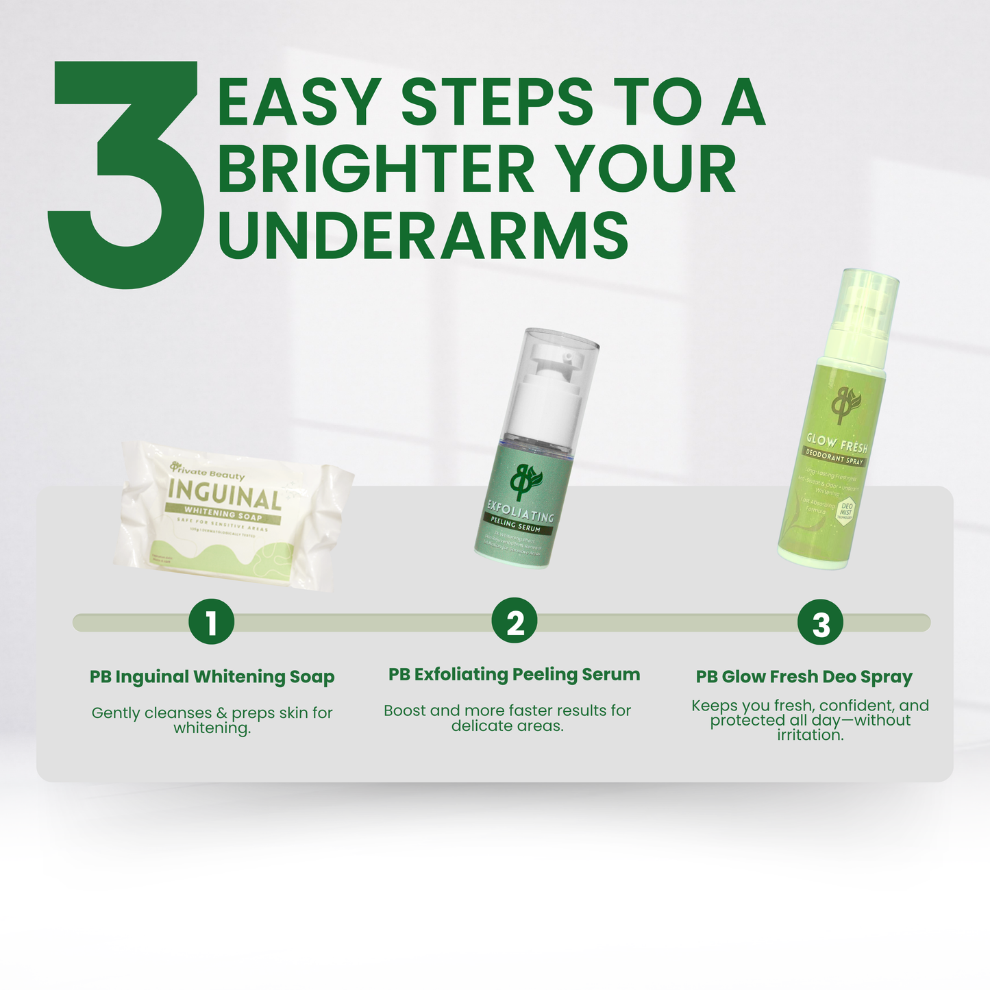 Private Beauty UA 3X Niacinamide Anti-Sweat Glow Trio