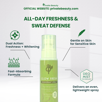 Private Beauty Glow Fresh Deodorant Spray