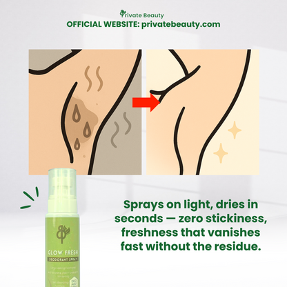 Private Beauty Glow Fresh Deodorant Spray