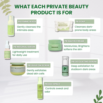 Private Beauty Intimate Skincare Set (Full Set)