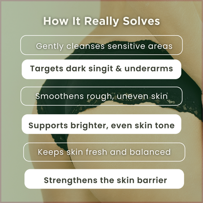 [20% OFF] Private Pamper Bundle (Full Body Bloom)