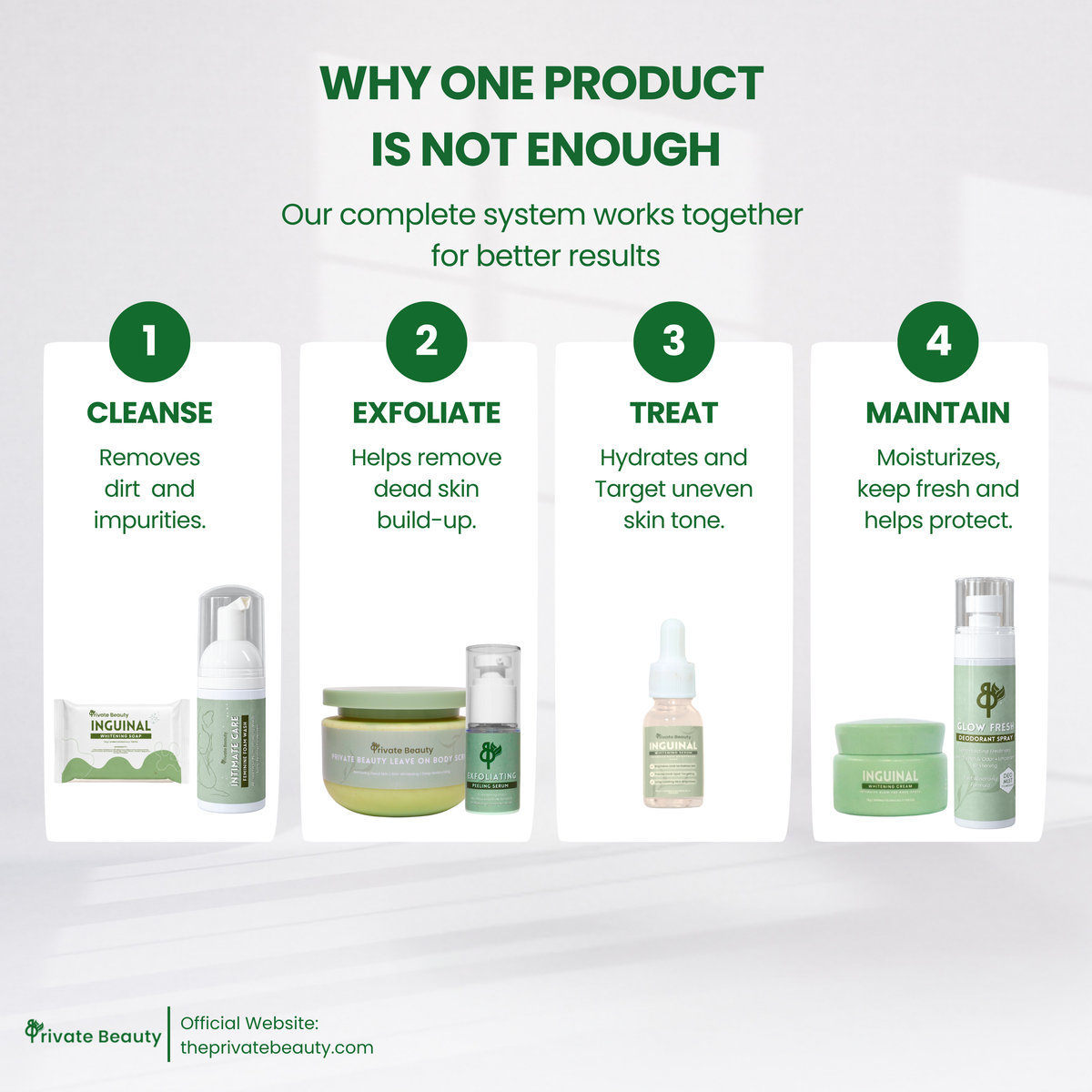 [10.10] Private Beauty Intimate Skincare Set (Full Set)