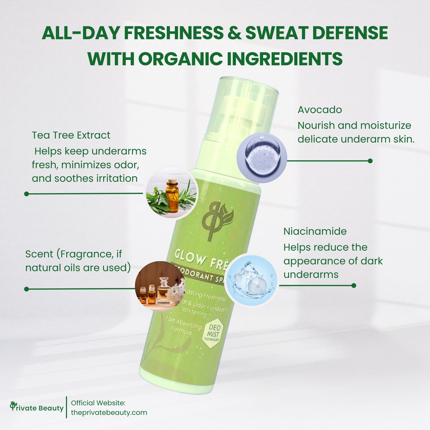 Private Beauty Anti-Sweat Glow Fresh Deo Spray