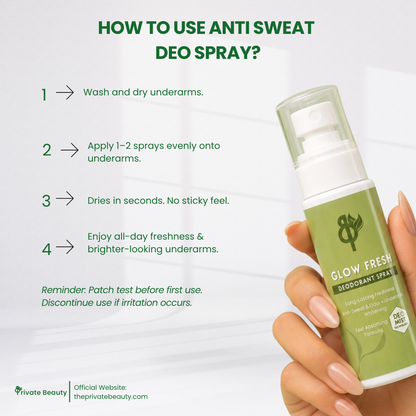 Private Beauty Anti-Sweat Glow Fresh Deo Spray