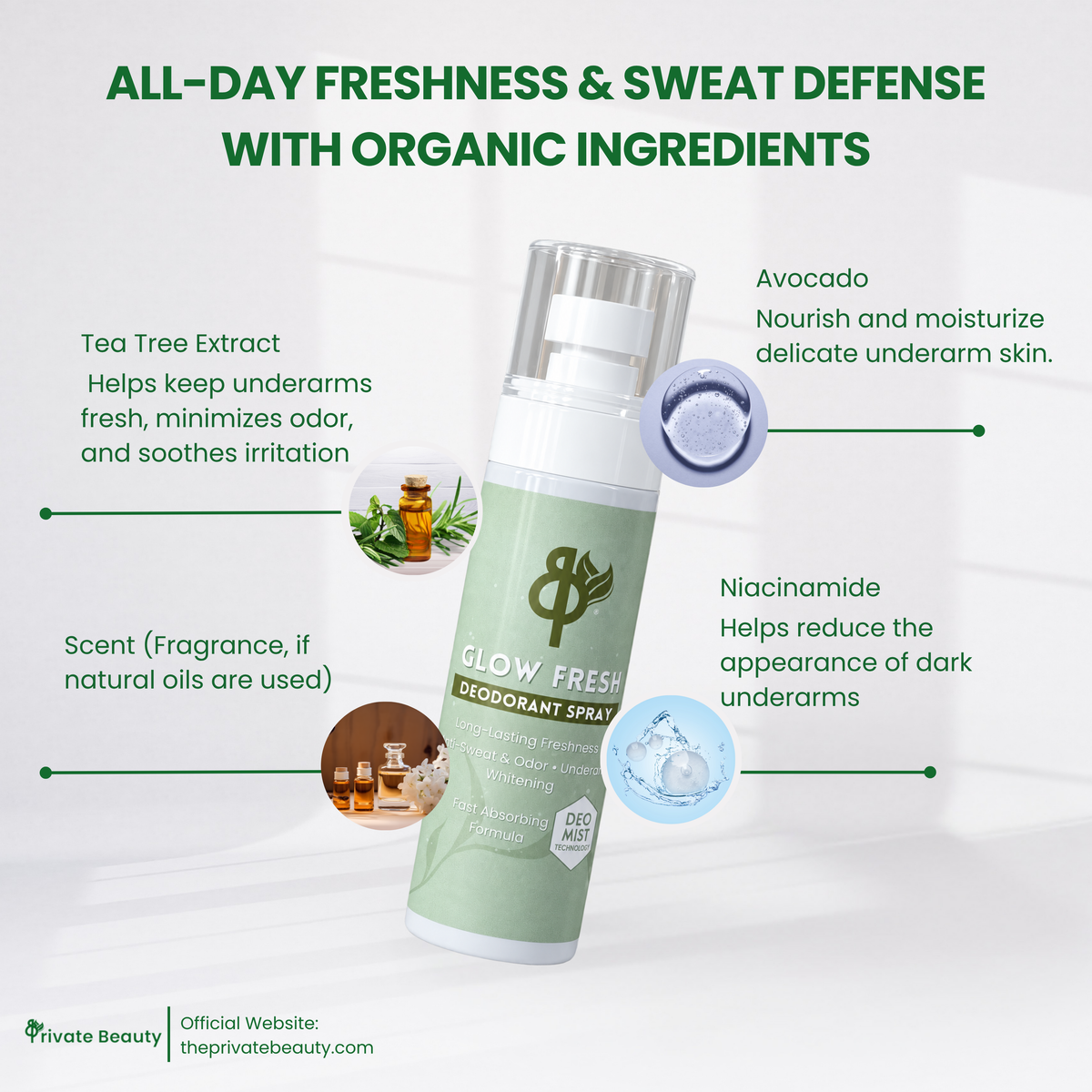 Private Beauty Anti-Sweat Glow Fresh Deo Spray