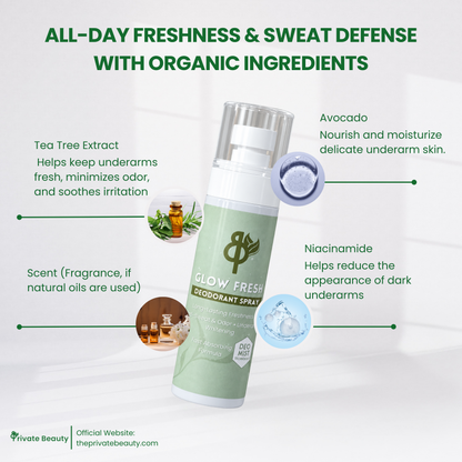 Private Beauty Anti-Sweat Glow Fresh Deo Spray