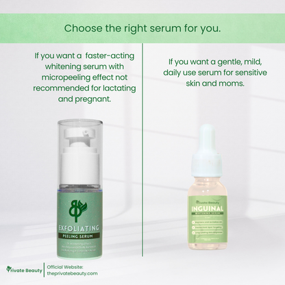 Private Beauty Exfoliating Peeling Serum