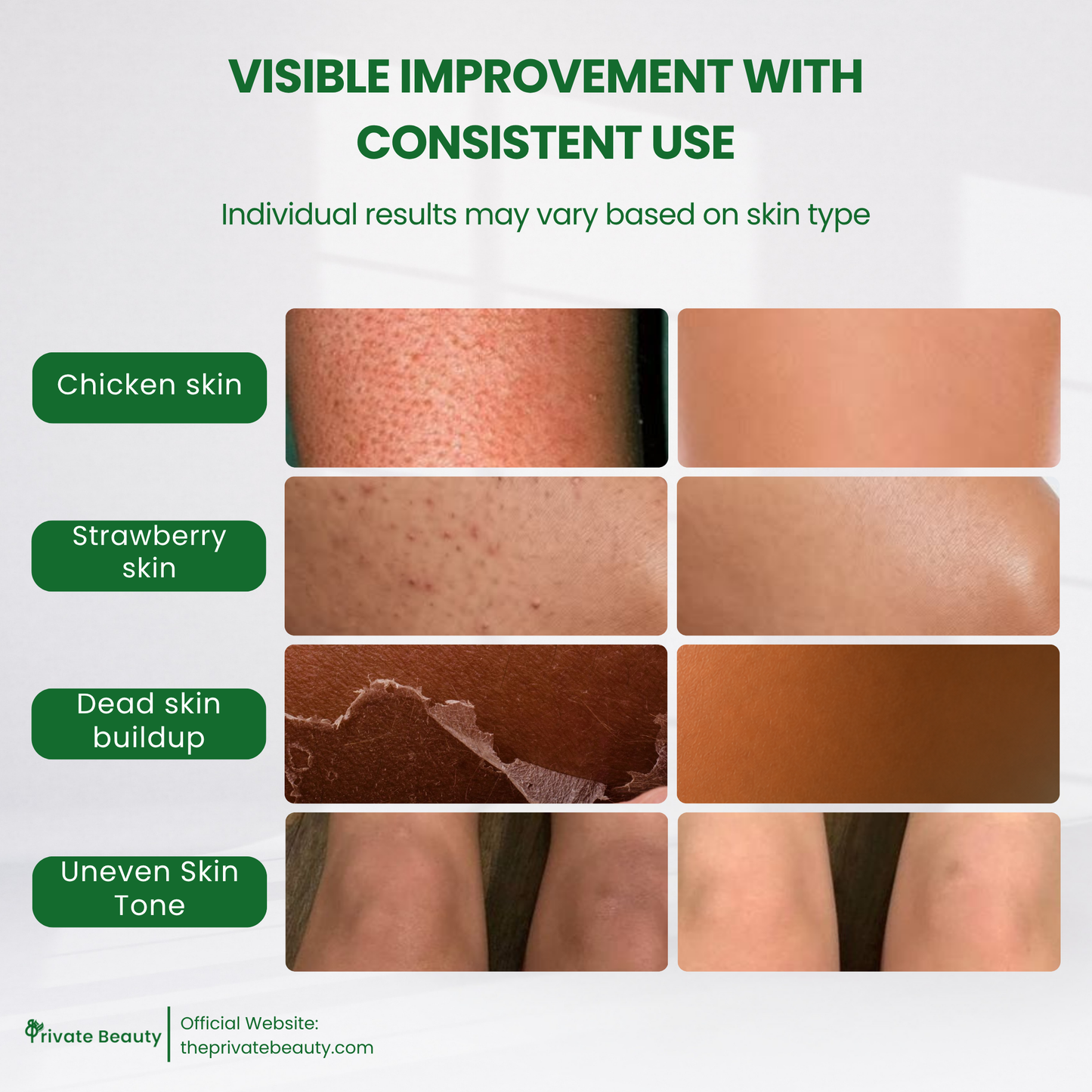 Private Beauty Leave On Body Scrub