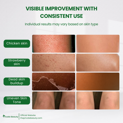 Private Beauty Leave On Body Scrub